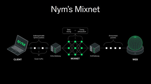 nymvpn_presentation1