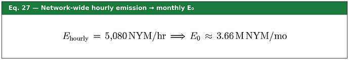 eq27_hourly_emission